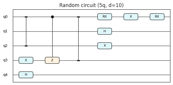 rdcircuit001 — view A