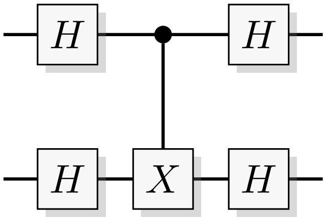 Quantum gate circuit